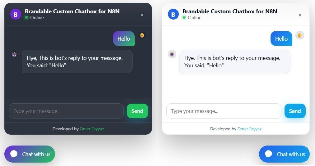 n8n workflow canvas: Deploy AI-powered Website Chatbot with DeepSeek and Custom Branding